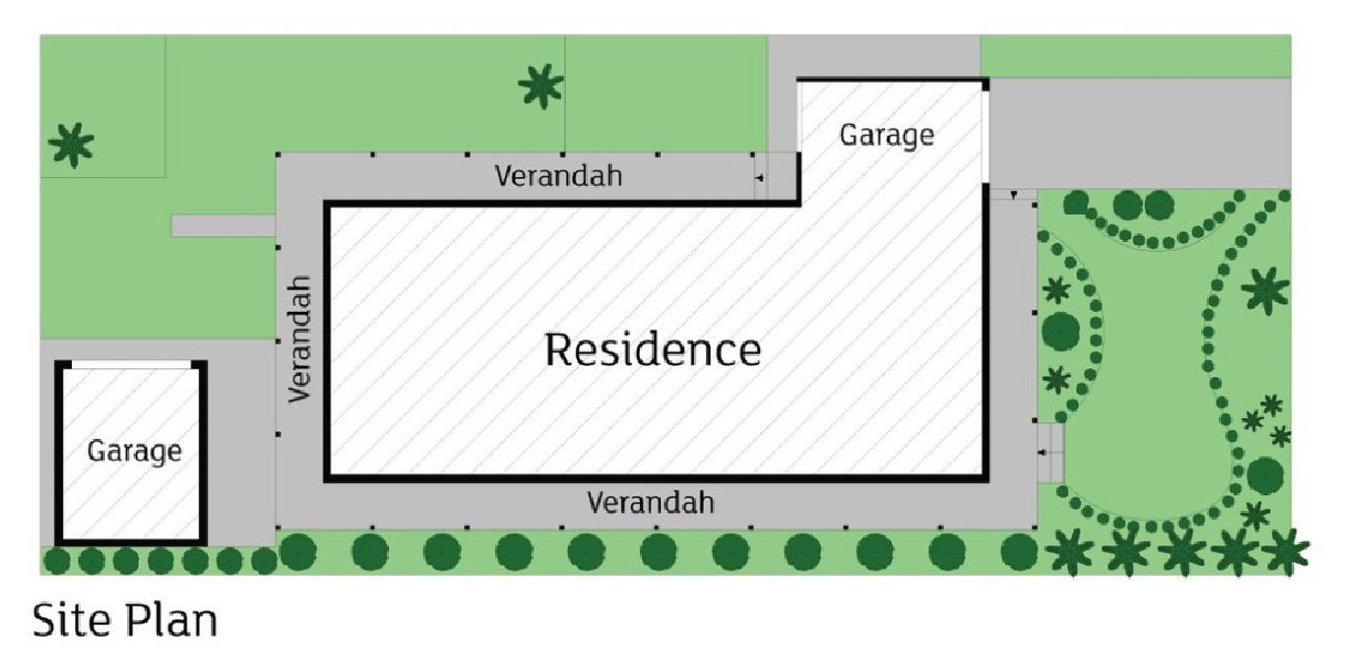 Site plan showing the house, wrap-around verandah, both garages and the gardens on the block